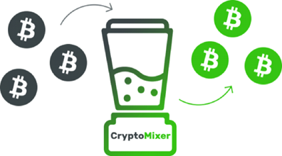 Transforming Your Bitcoin Transactions with Bitcoin Mixer